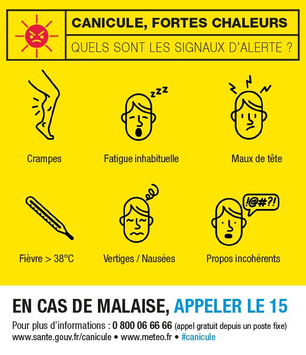 Canicule - en cas de malaise